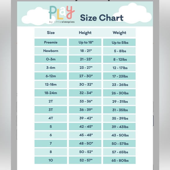 Little Sleepies Birthday Romper Play Collection 12-18Month - Picture 5 of 5